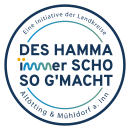 Des hamma immer scho so gmacht Grafik